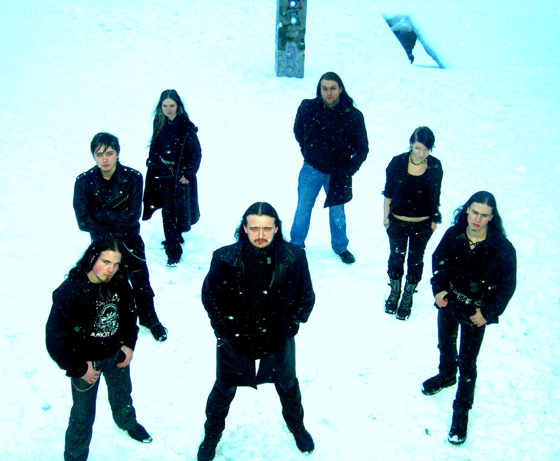 Состав группы